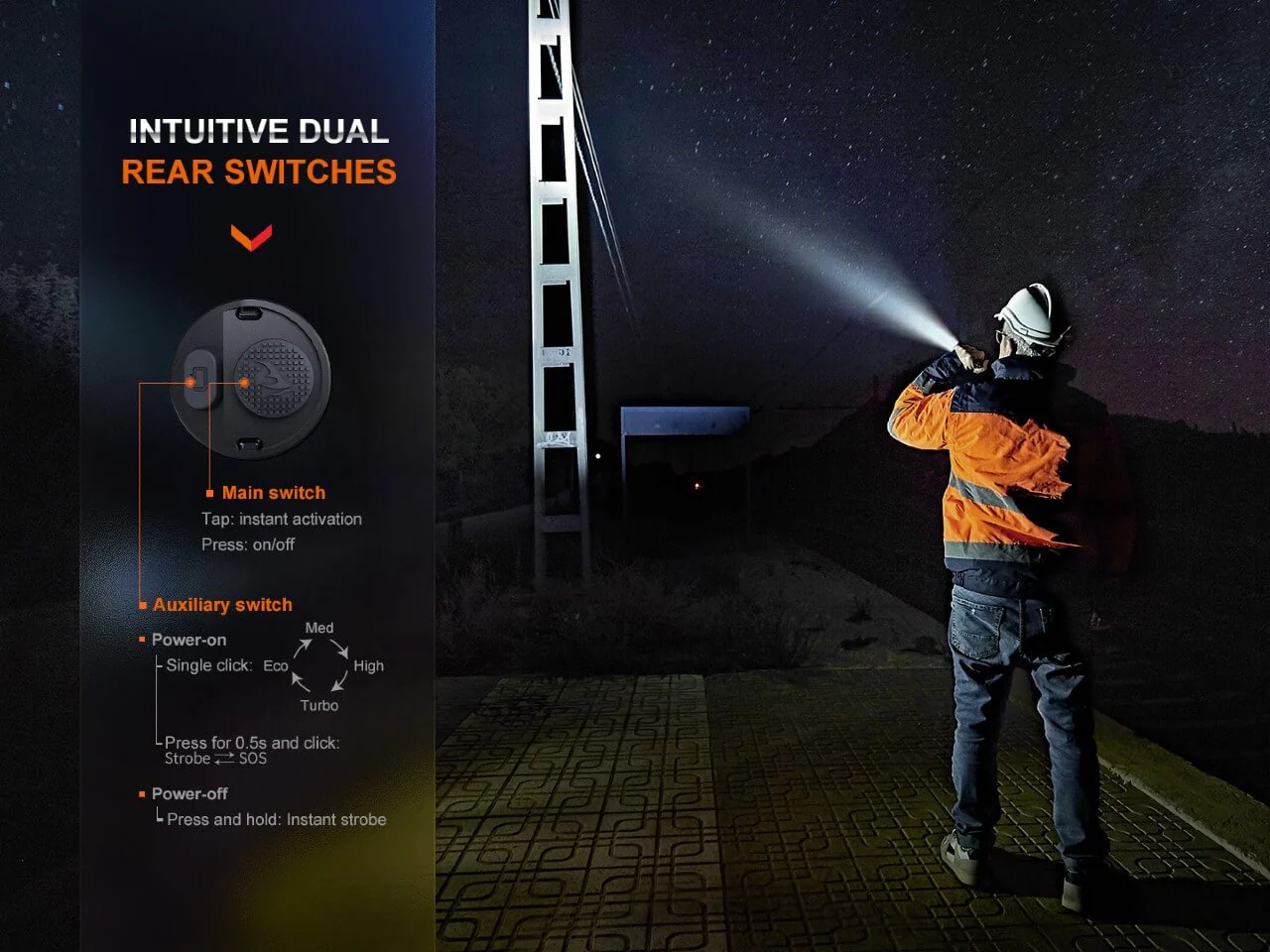 Fenix WF26R Cradle Charging LED Work Flashlight - Image 8