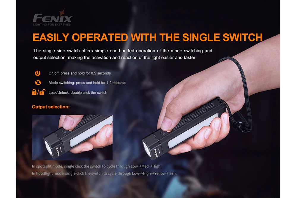 Fenix WT16R Rechargeable Work Light - Image 2