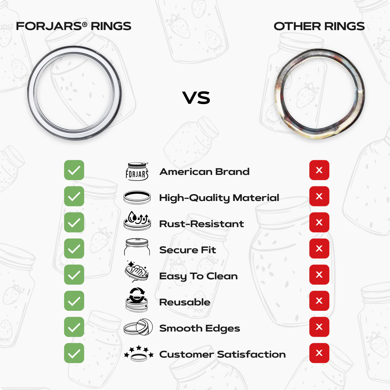 ForJars - 100 Gem Mouth Rings - Image 3