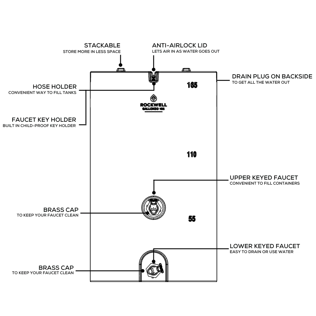 Gallonzo 165 Gallon Water Tank - Image 7