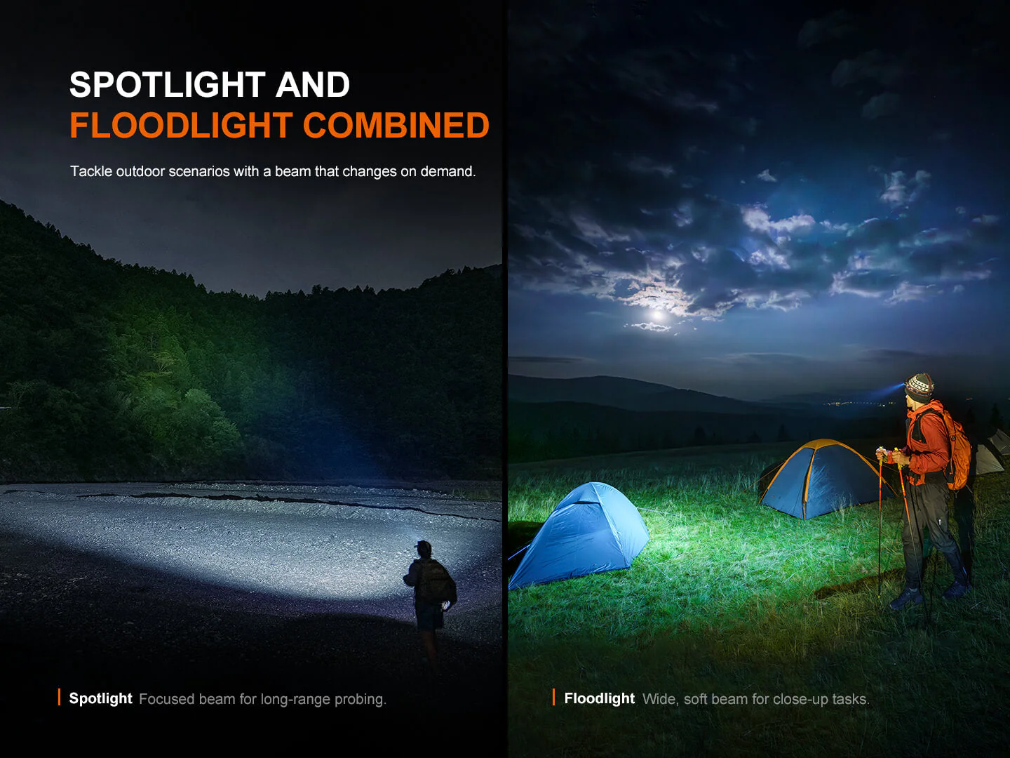 HM60R V2 High-Performance Headlamp - 1600 Lumens - Image 2