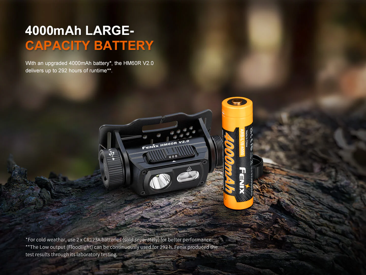 HM60R V2 High-Performance Headlamp - 1600 Lumens - Image 6