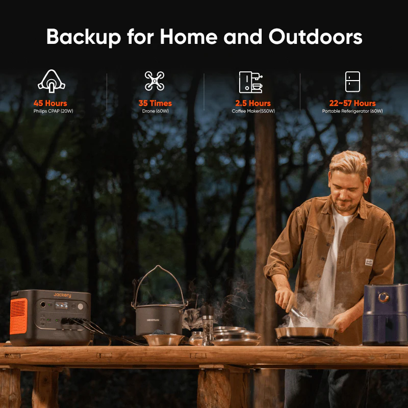 Jackery Explorer 1500 v2 Portable Power Station - Image 5