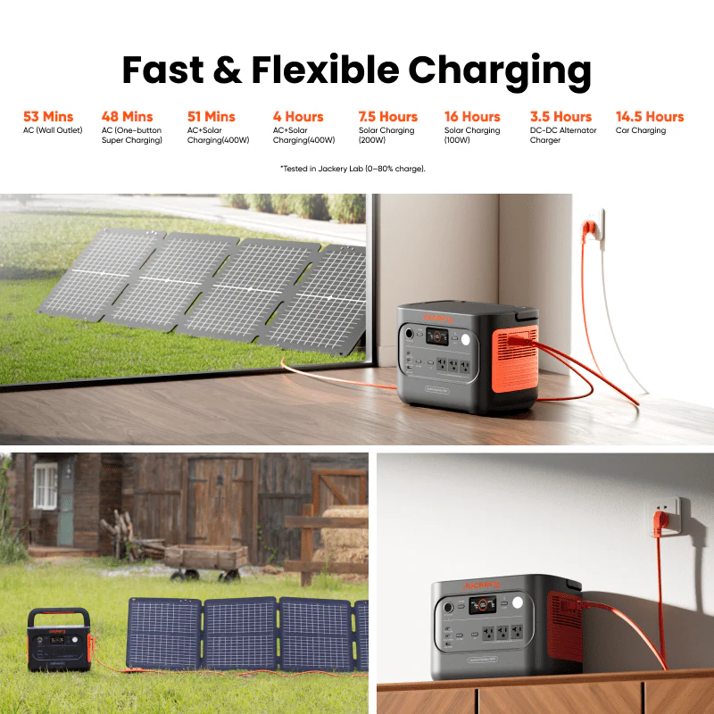 Jackery Explorer 1500 v2 Portable Power Station - Image 7