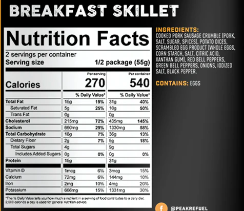 Peak Breakfast Pack 2.0 - Image 5