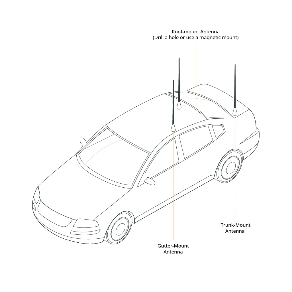 ProComm Vehicle Magnet Mount Antenna - Image 4