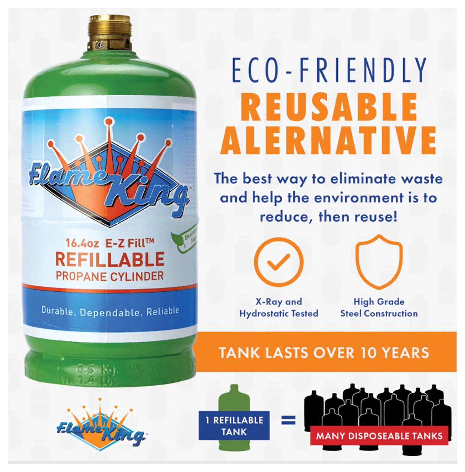 Refill Propane Kit - Image 7
