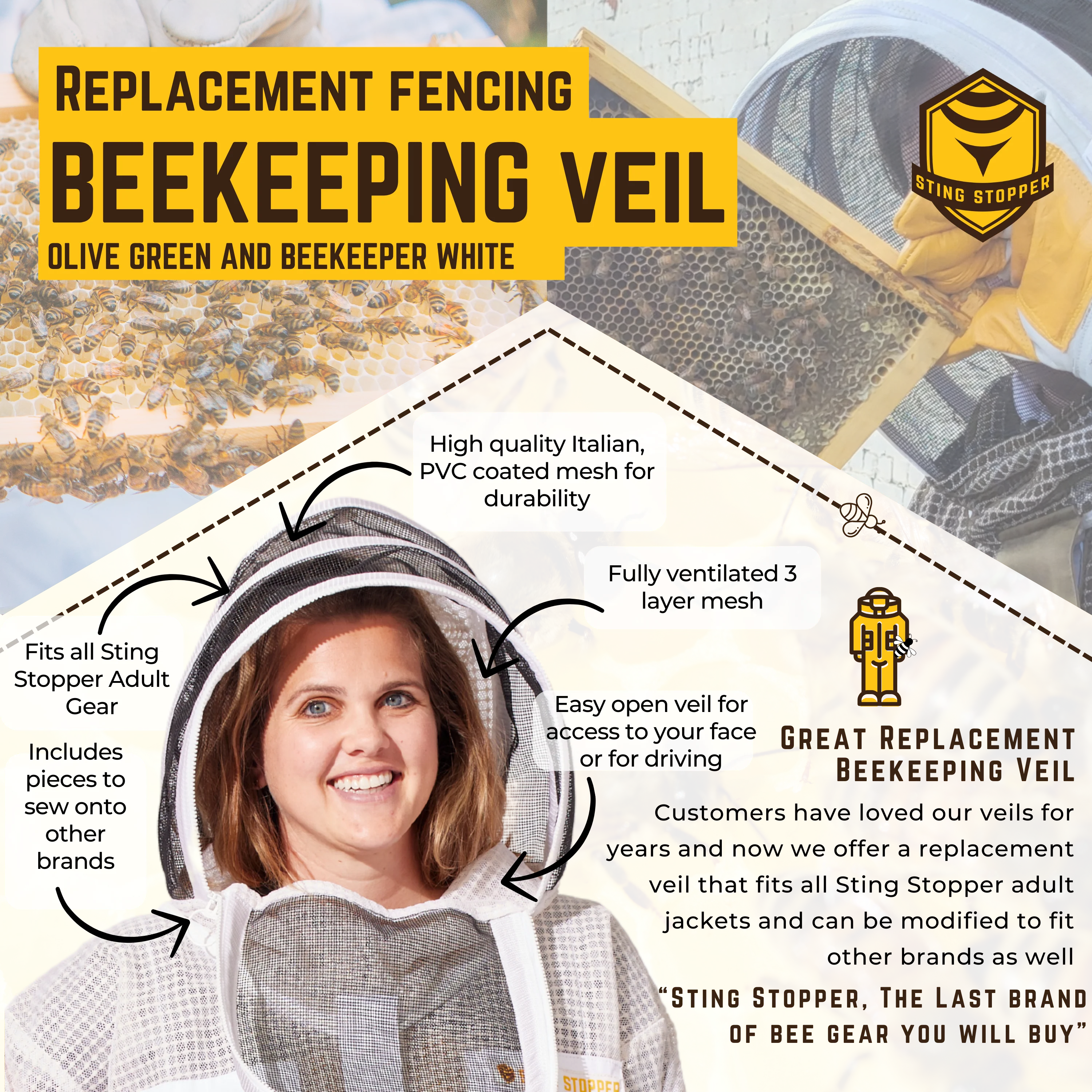Round or Fencing Beekeeping Veil - Image 9