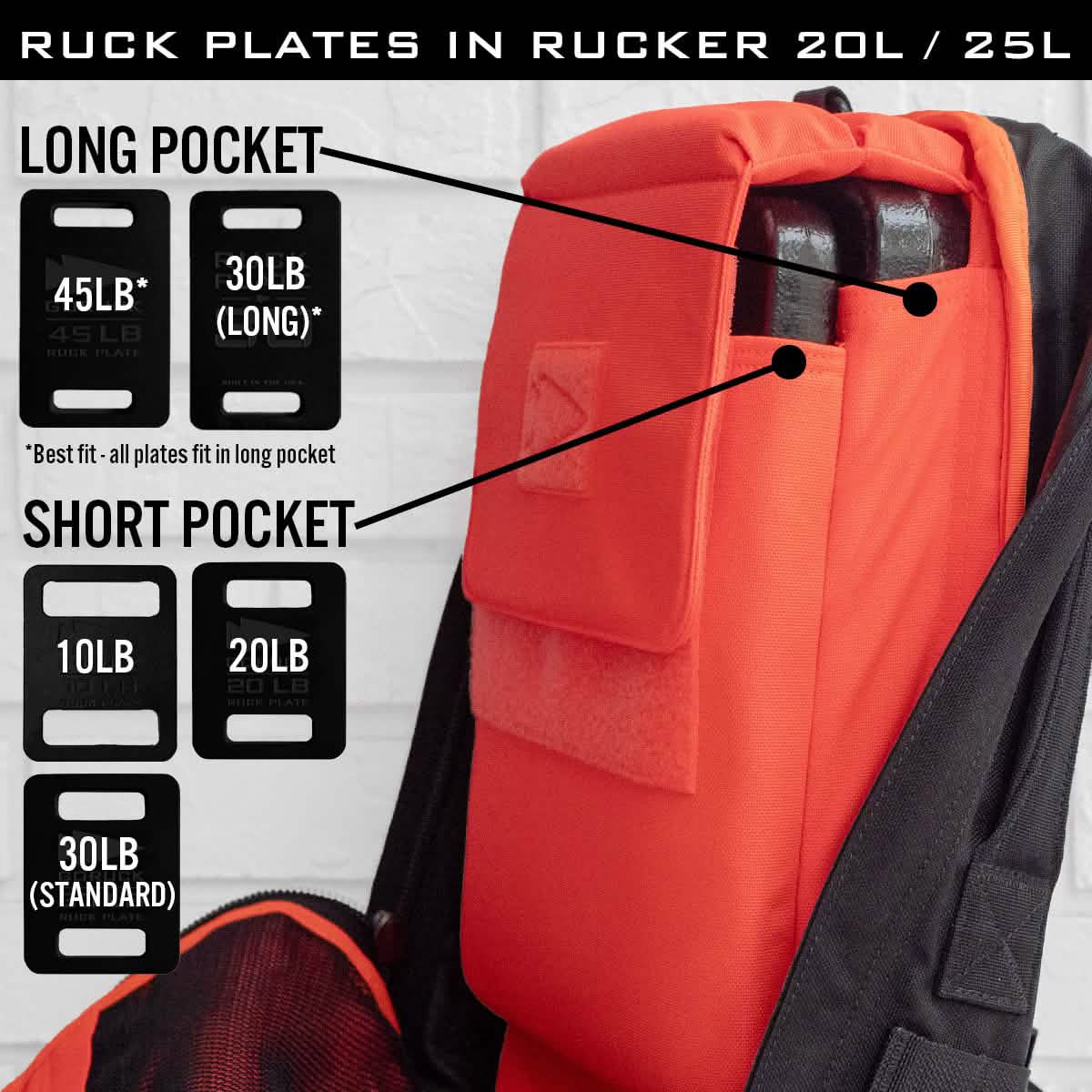 Ruck Plates - Image 3