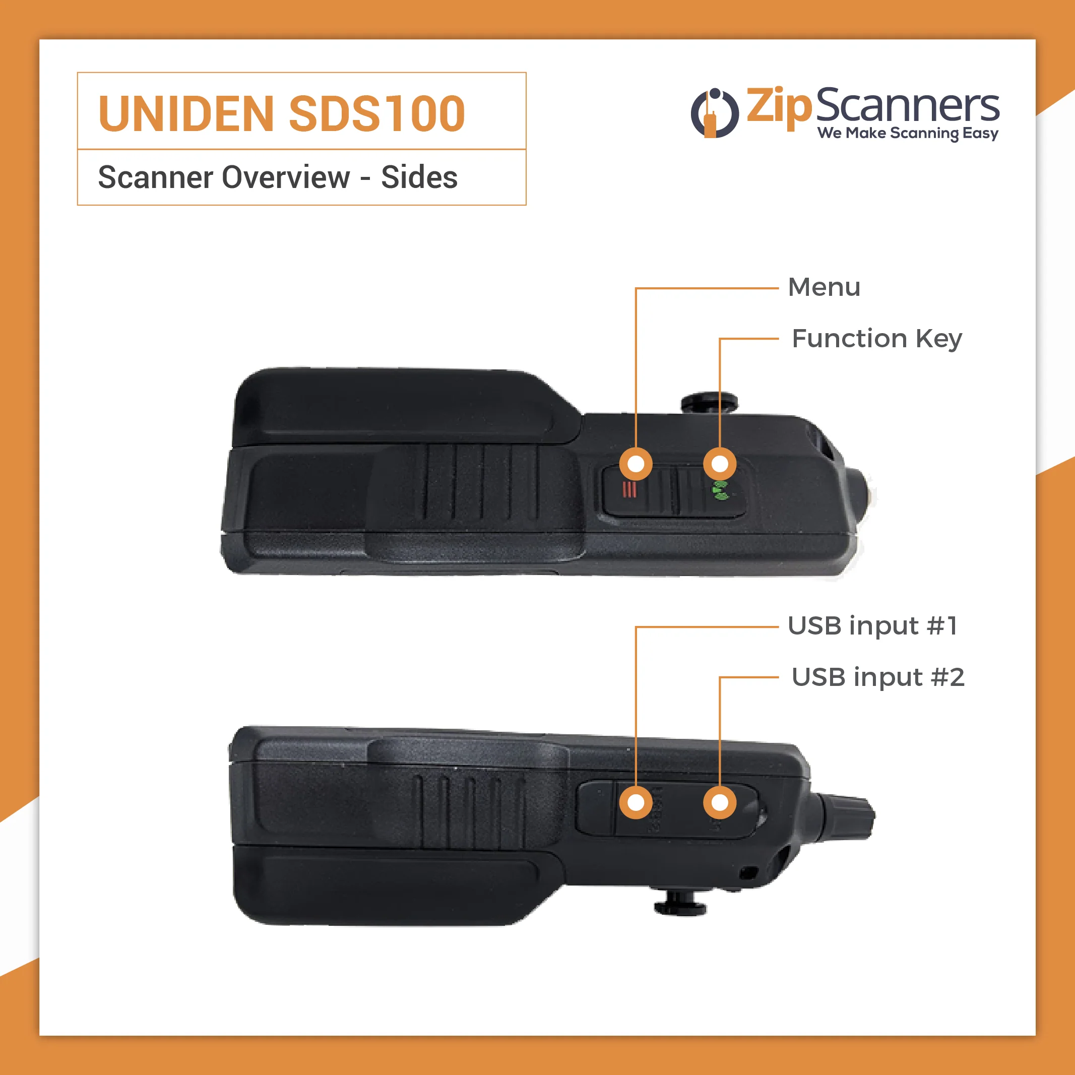 SDS100 Uniden Police Scanner Bundle - Image 3