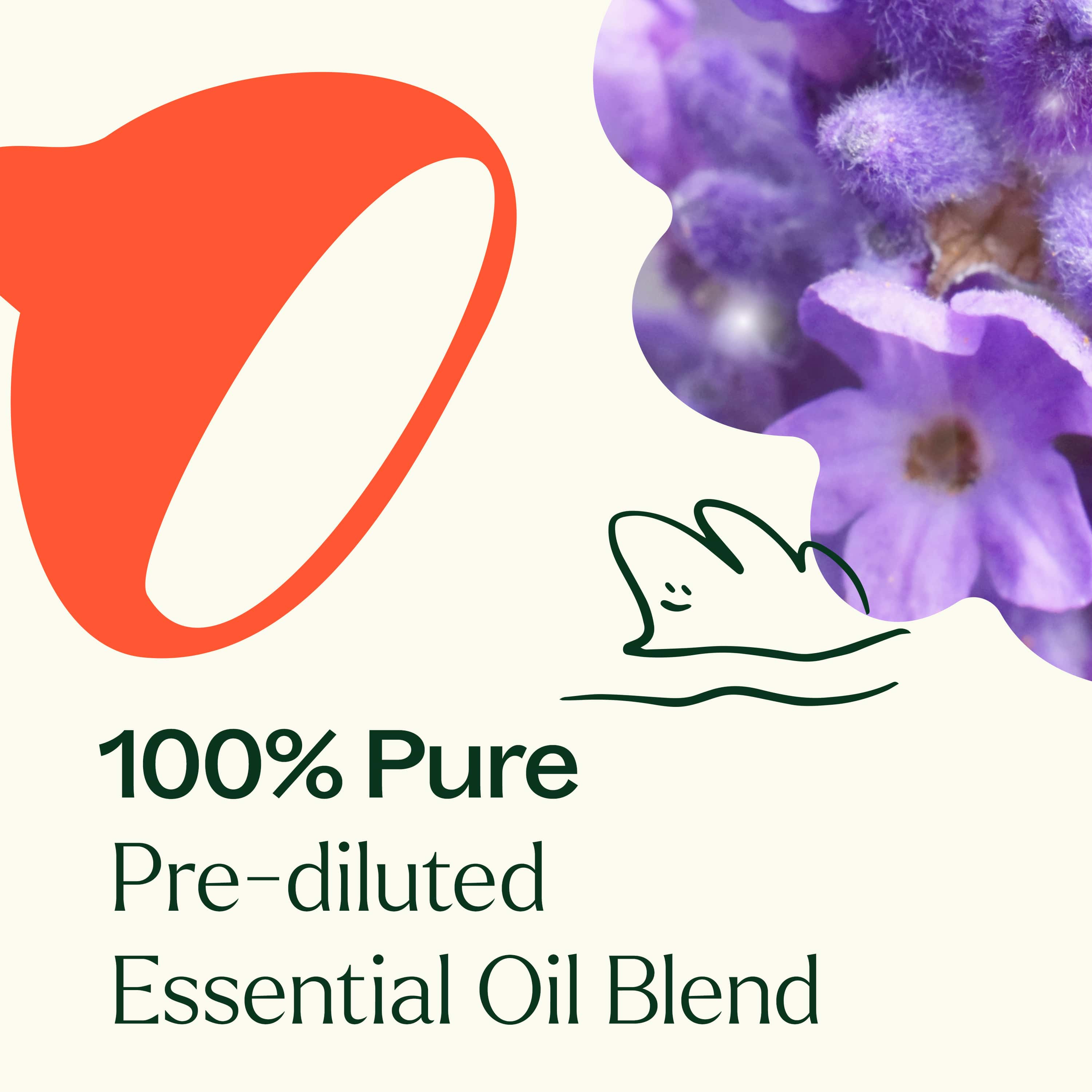 Sensual Essential Oil Blend Pre-Diluted Roll-On - Image 6