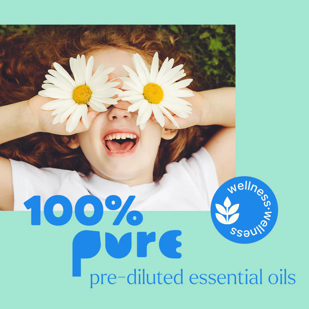 Sniffle Stopper Essential Oil Pre-Diluted Roll-On - Image 8