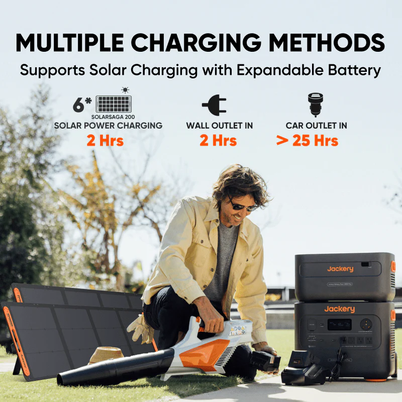 Solar Generator 2000 Plus - Image 10
