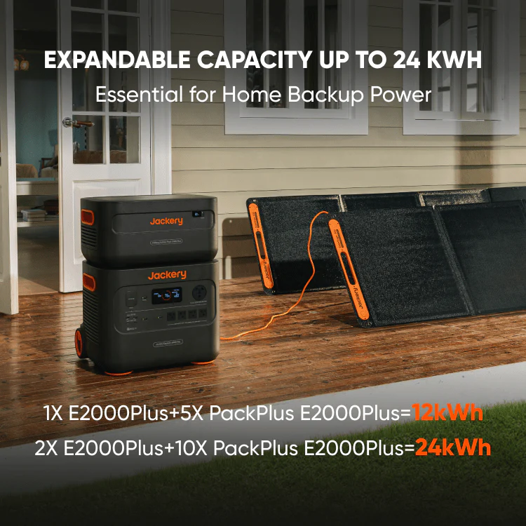 Solar Generator 2000 Plus - Image 7