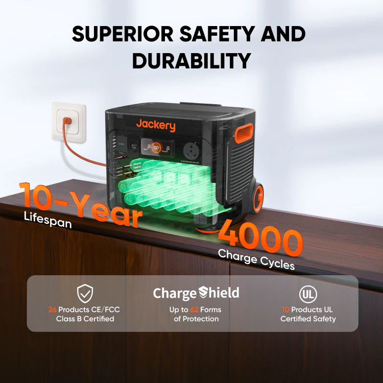 Solar Generator 2000 Plus - Image 8