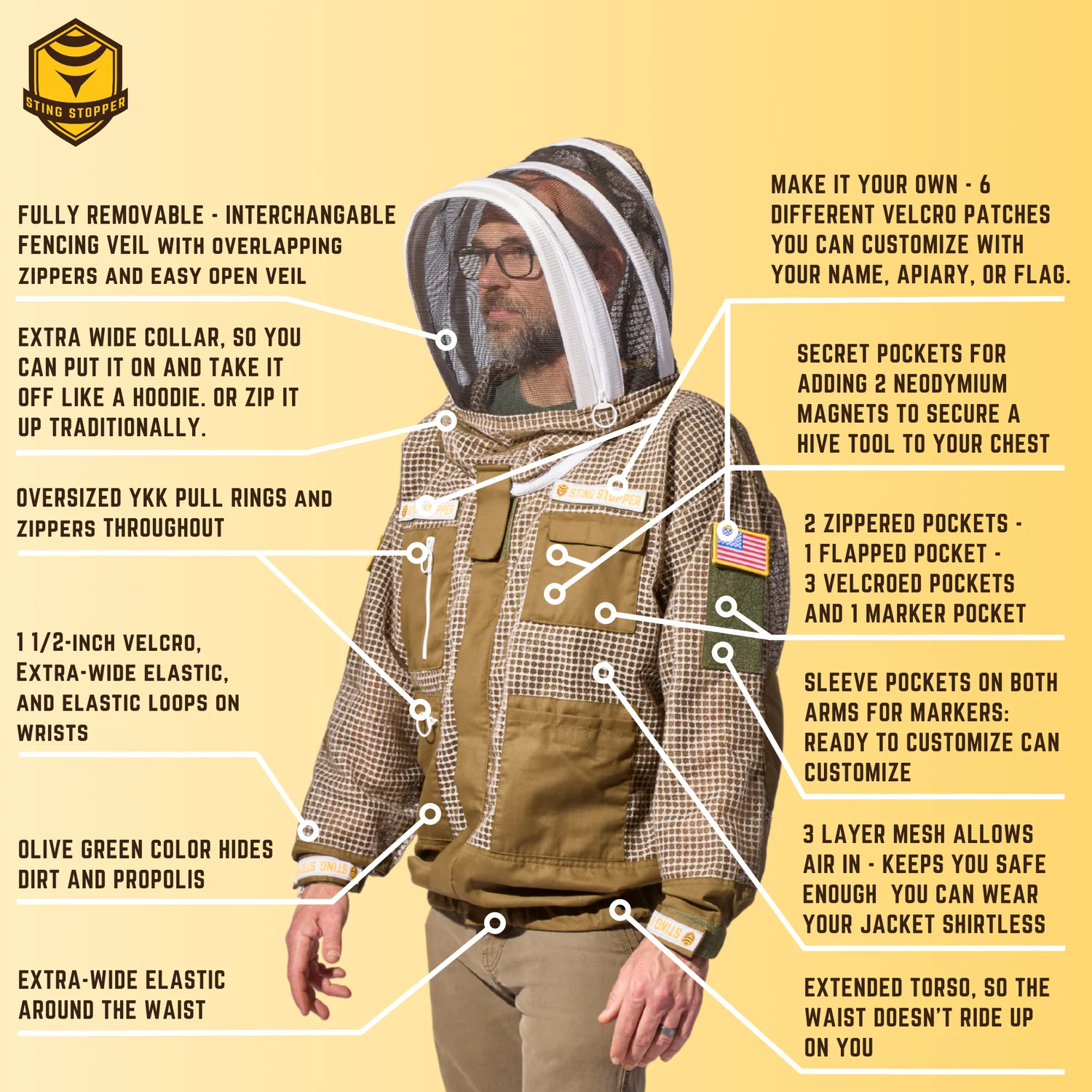 Sting Stopper Professional Ventilated Beekeeping Jacket - Olive Green - Image 4
