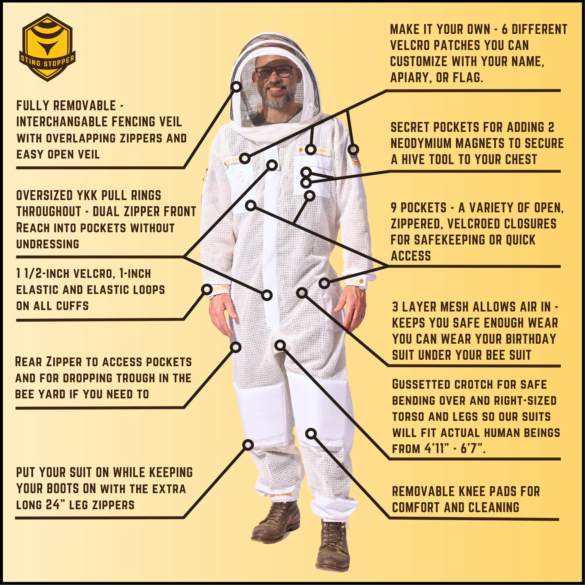 Sting Stopper Professional Ventilated Beekeeping Suit - Beekeeper White - Image 4