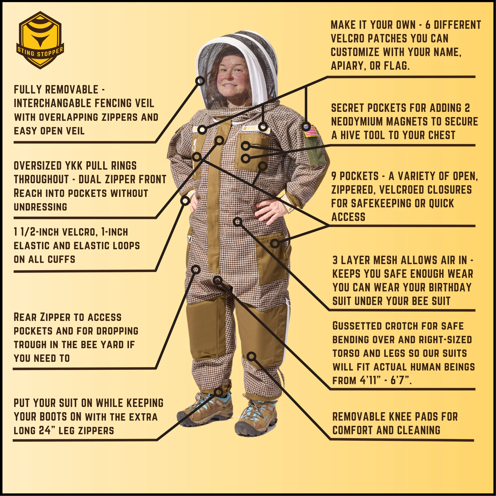 Sting Stopper Professional Ventilated Beekeeping Suit - Olive Green - Image 5