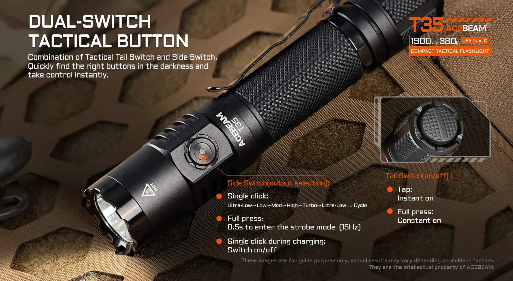 T35 CRTF 18650 Dual Switch Flashlight By Acebeam - Image 18