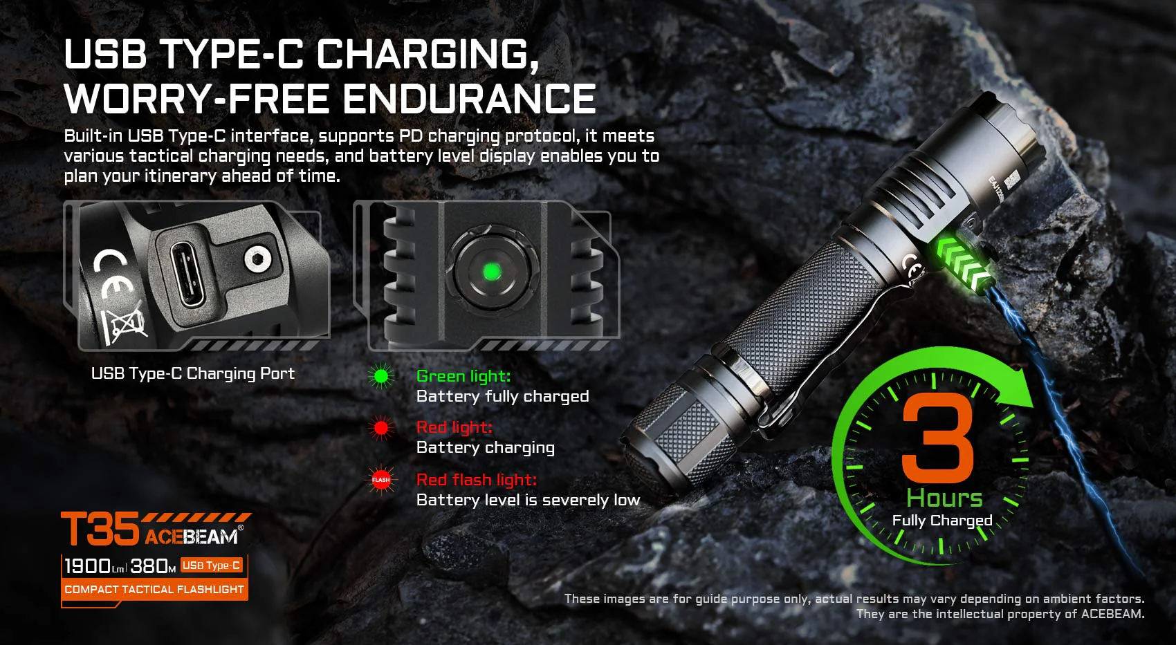 T35 CRTF 18650 Dual Switch Flashlight By Acebeam - Image 19