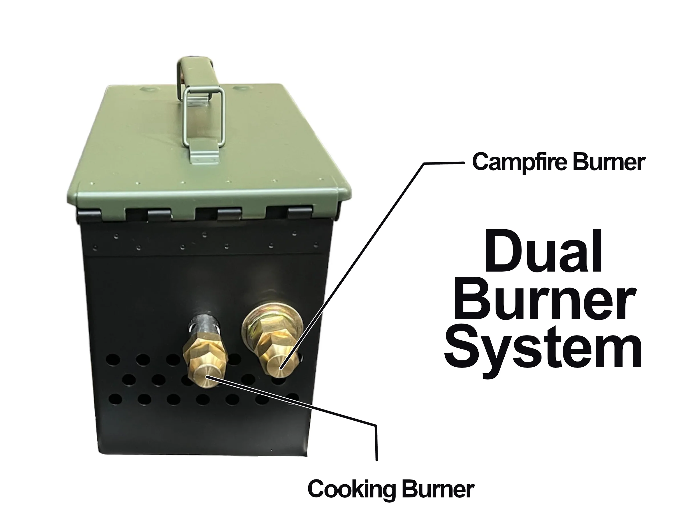The Original LavaBox Combo - Image 3
