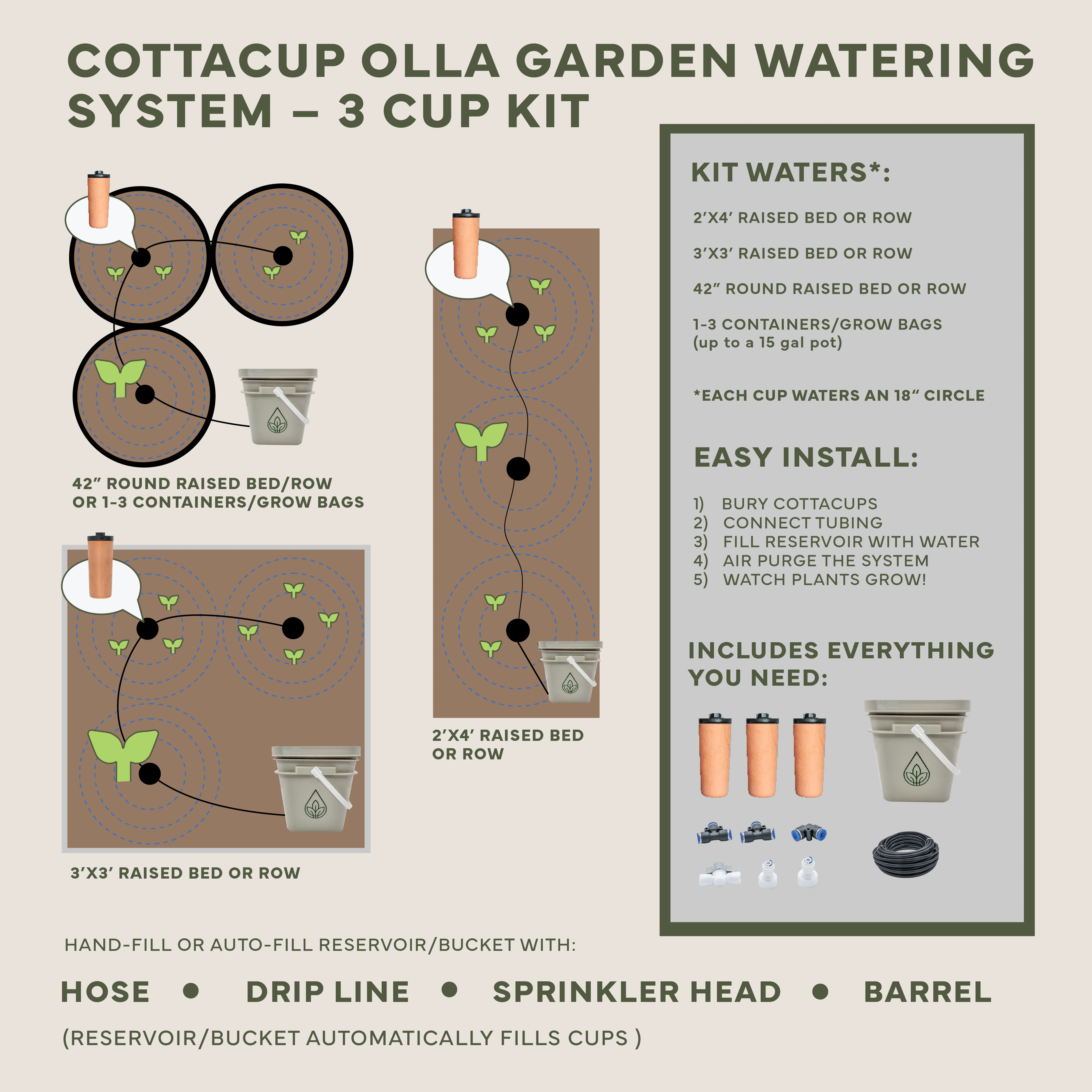 Thirsty Earth: CottaCup Automatic Olla Watering System For Your Garden - Image 10