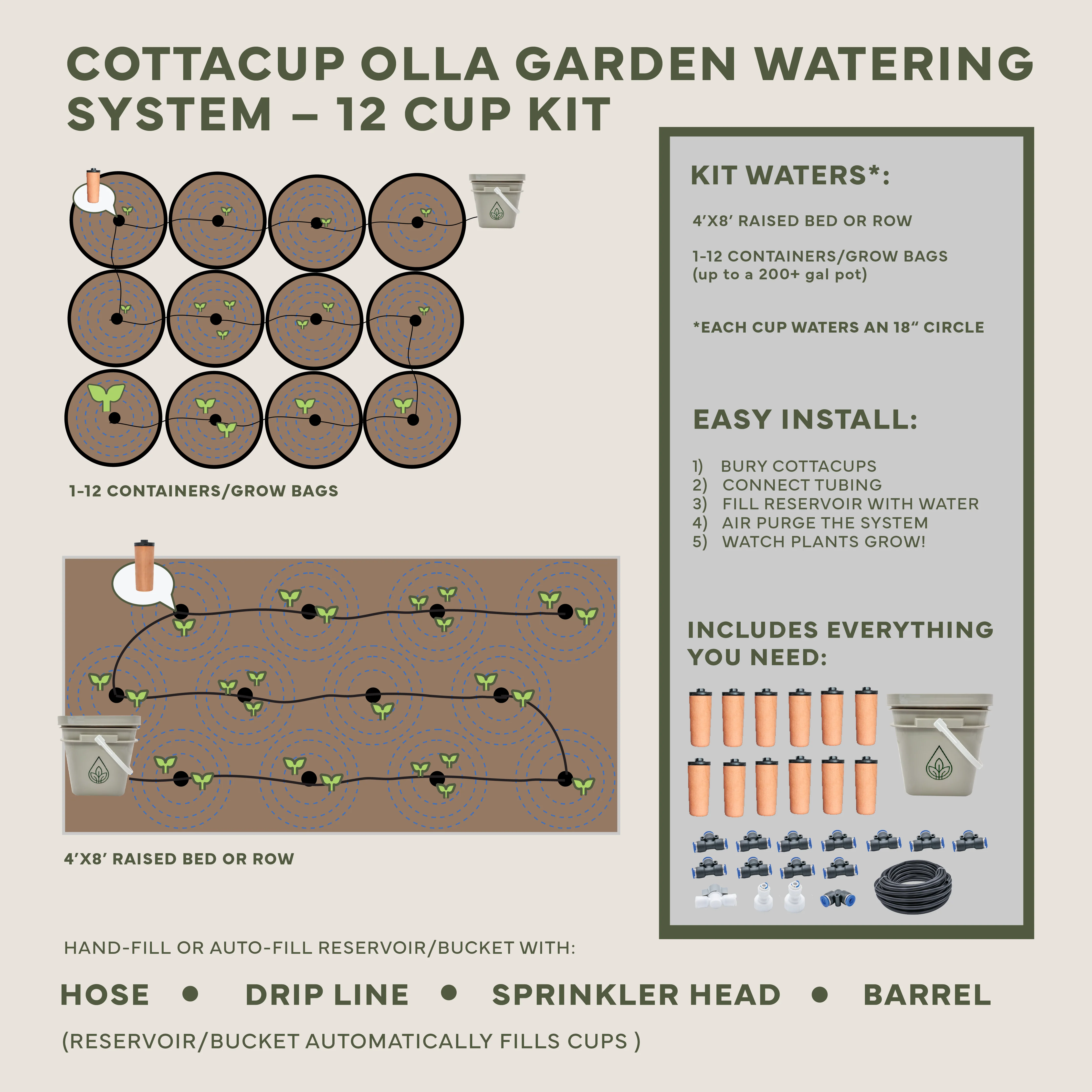 Thirsty Earth: CottaCup Automatic Olla Watering System For Your Garden - Image 11