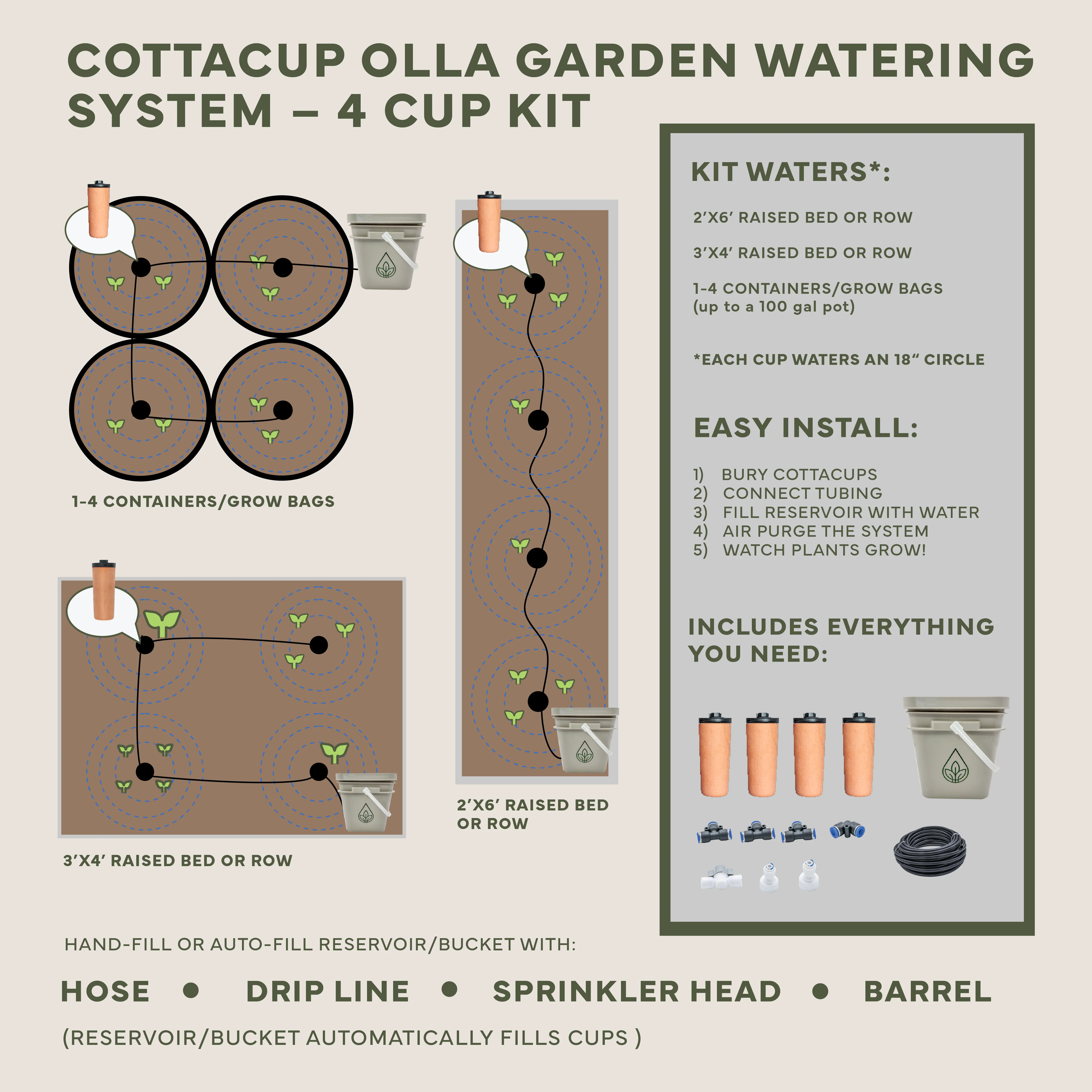 Thirsty Earth: CottaCup Automatic Olla Watering System For Your Garden - Image 12