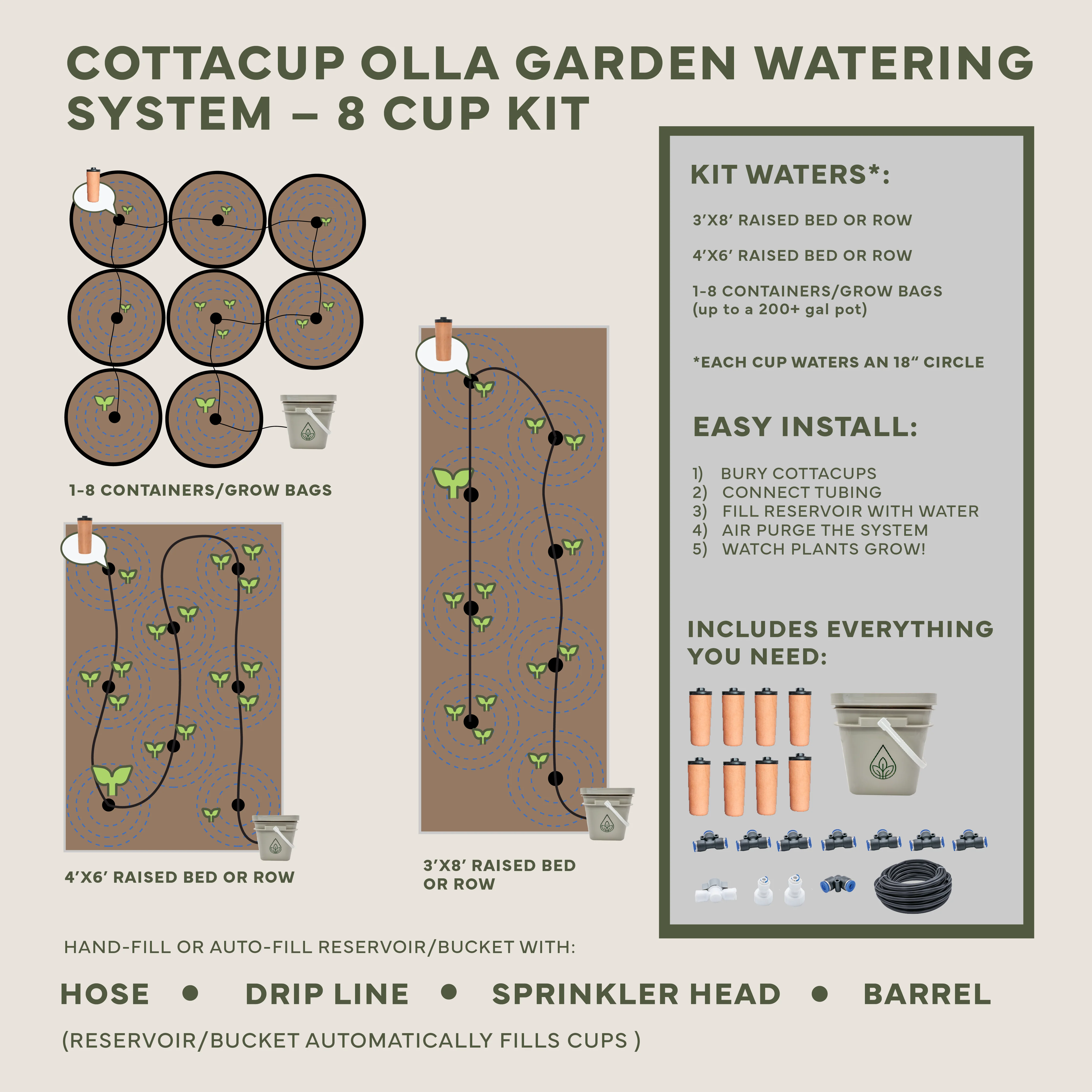 Thirsty Earth: CottaCup Automatic Olla Watering System For Your Garden - Image 13