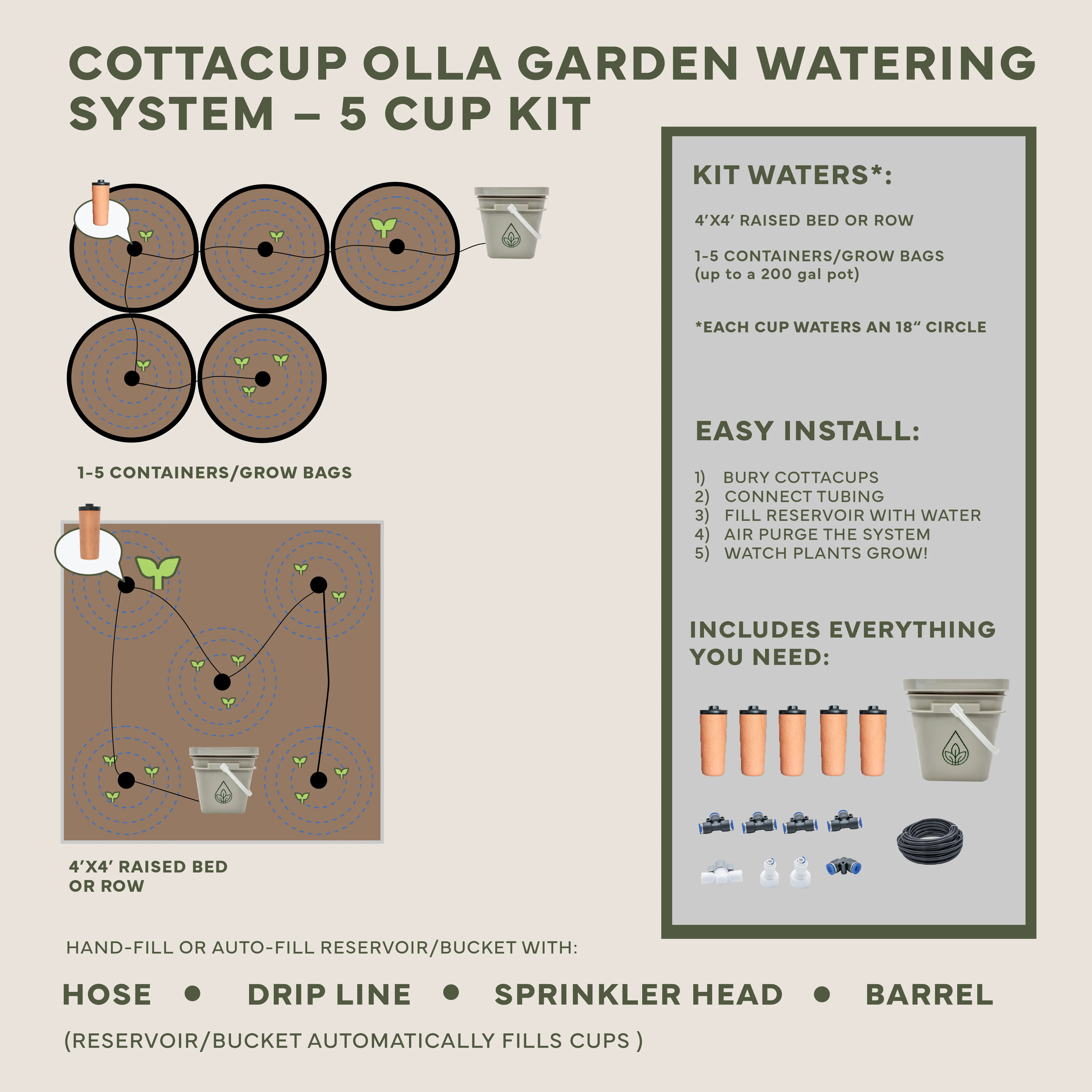 Thirsty Earth: CottaCup Automatic Olla Watering System For Your Garden - Image 14