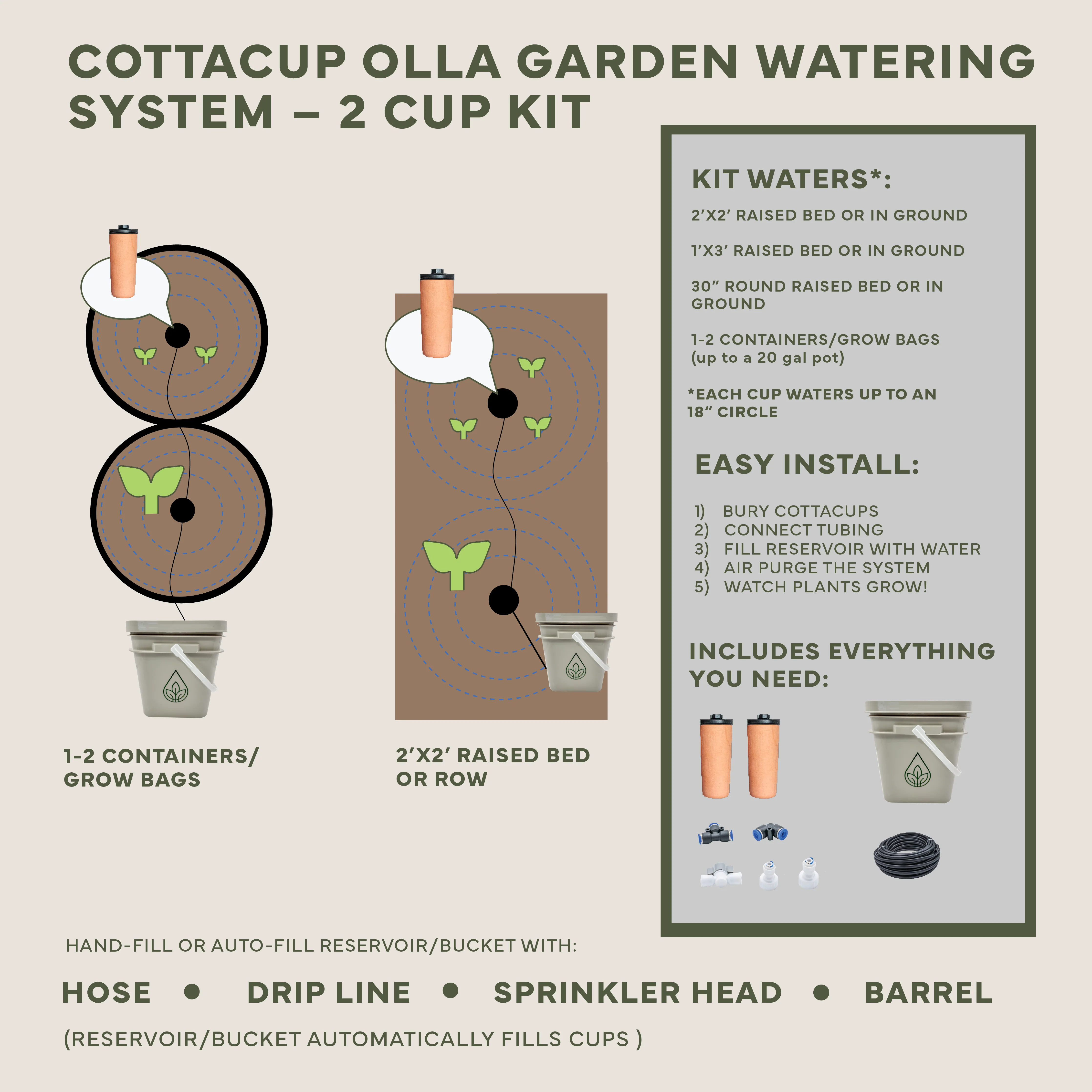 Thirsty Earth: CottaCup Automatic Olla Watering System For Your Garden - Image 16