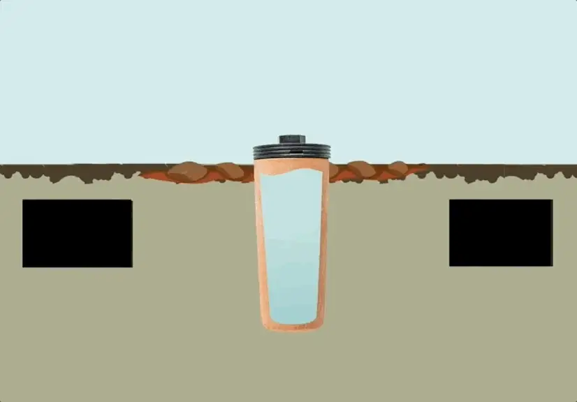 Thirsty Earth: CottaCup Automatic Olla Watering System For Your Garden - Image 5