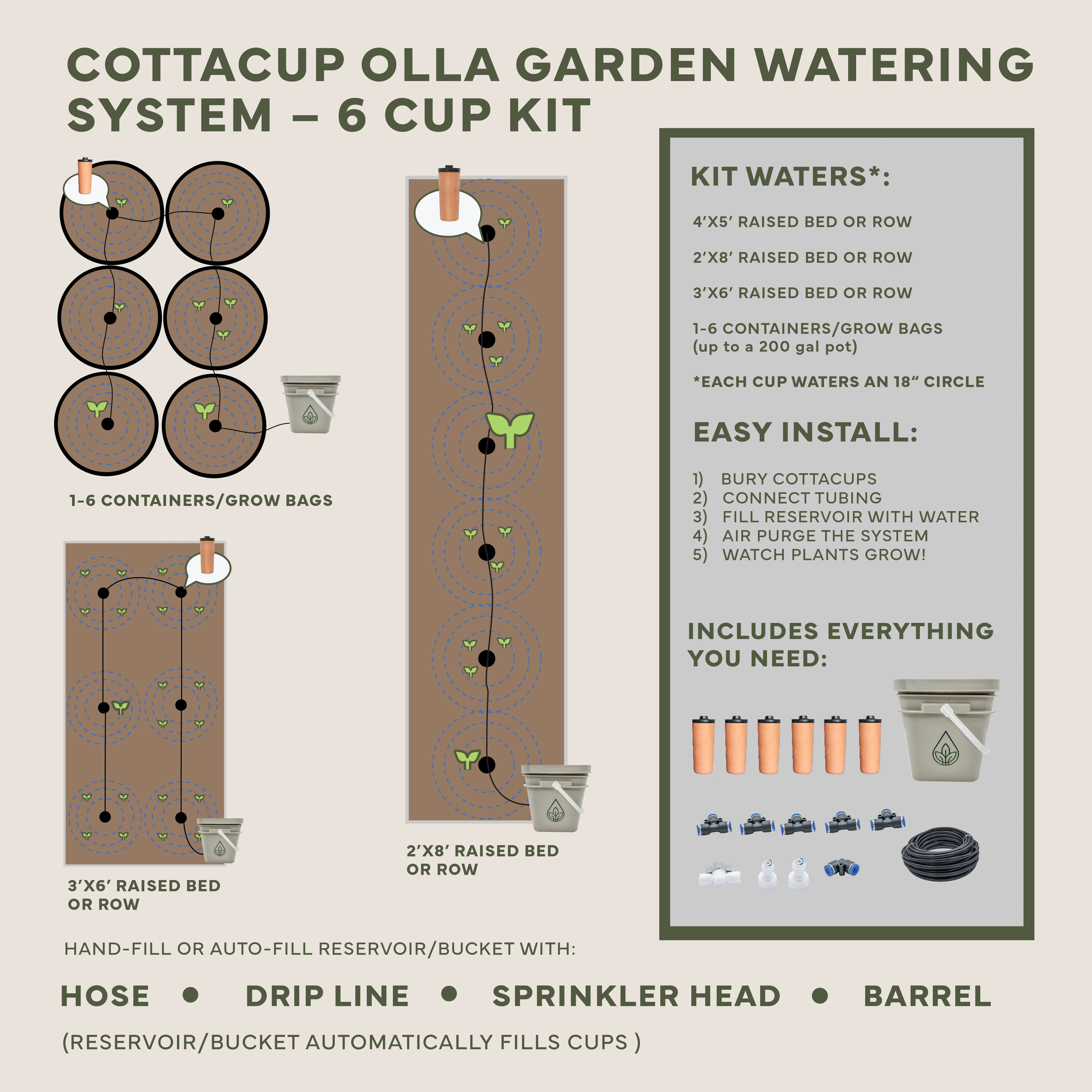 Thirsty Earth: CottaCup Automatic Olla Watering System For Your Garden - Image 9