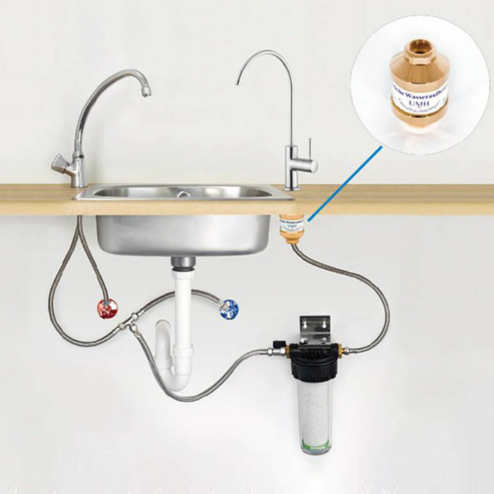 UMH PURE | IN-LINE WATER STRUCTURING - Image 2