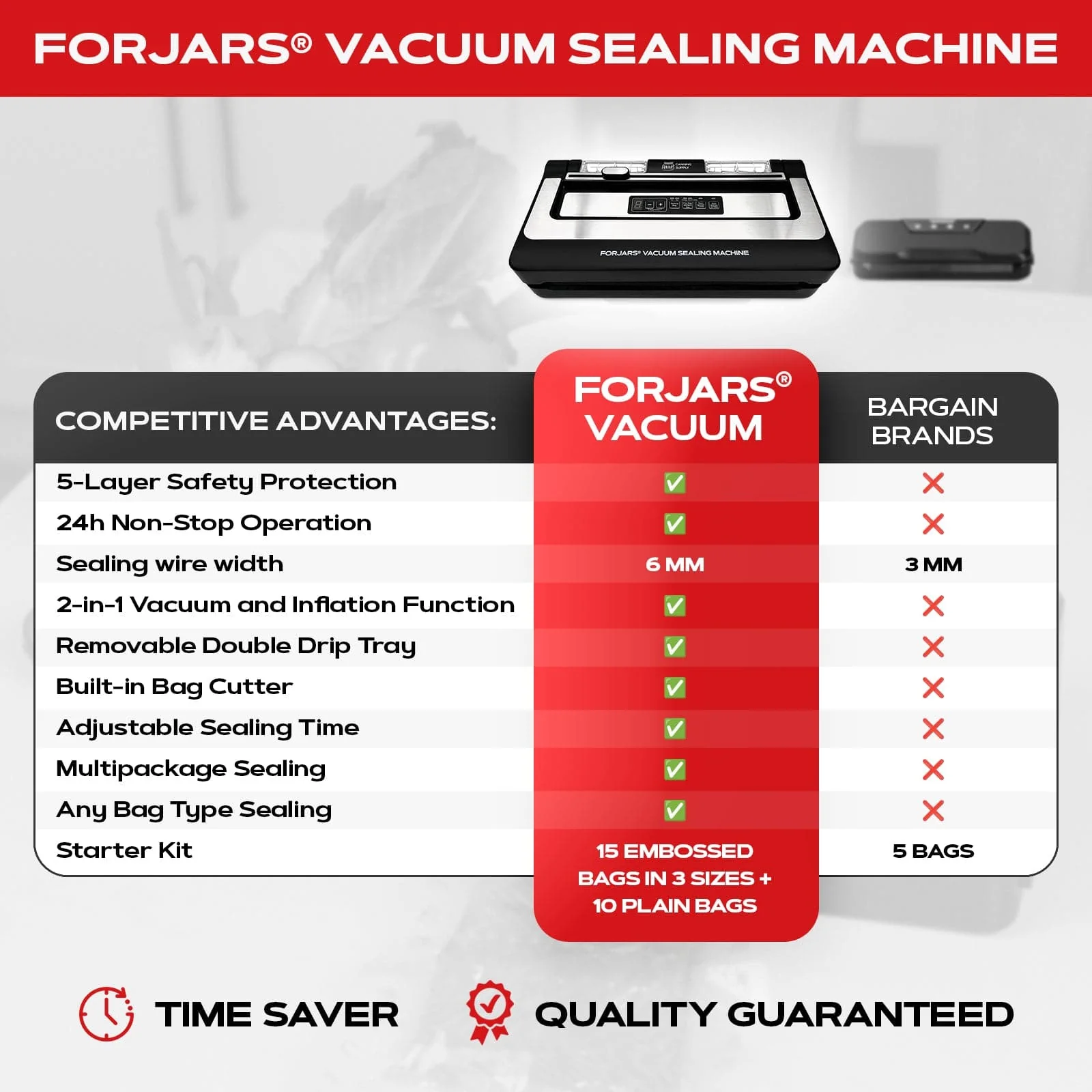 Vacuum Sealer Machine - Image 5