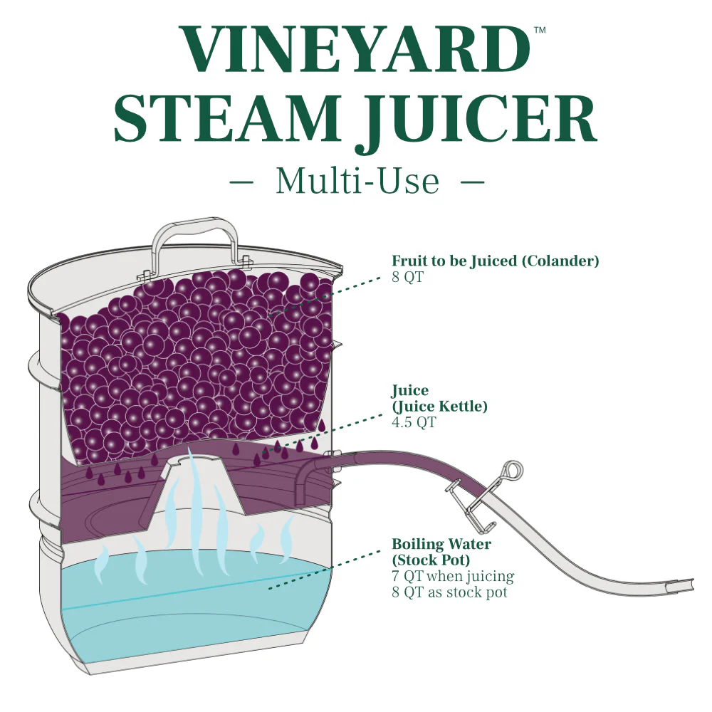 Vineyard Deluxe Stainless Steel Steam Juicer - Image 4
