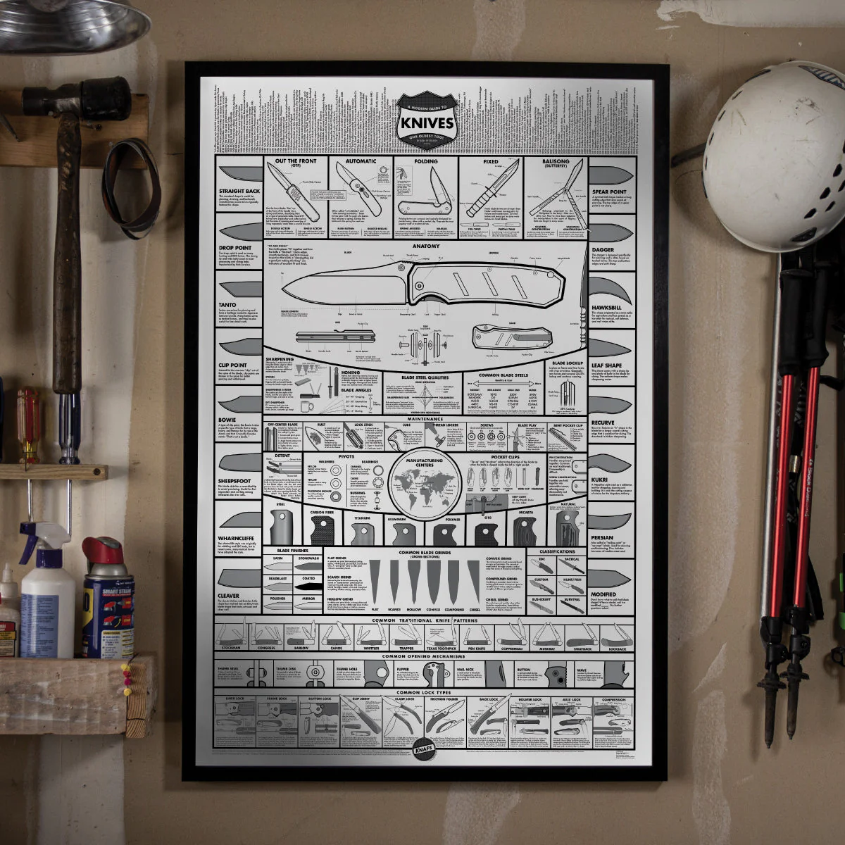 White Knife Poster - A Modern Guide to Knives - 24x36" - Image 6